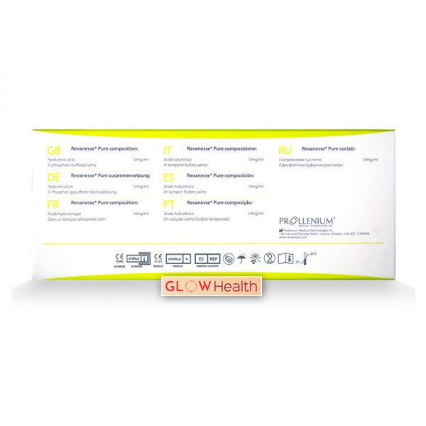 REVANESSE® PURE 14mg/ml 2-1ml prefilled syringes - Image 4